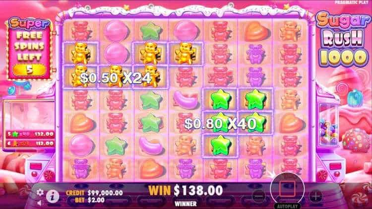 Manisnya Bonus Cuan Tiap Putaran Sugar Rush 1000 OLE777