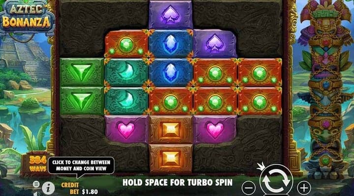 Petualangan Emas di Tanah Legenda Dari Aztec Bonanza