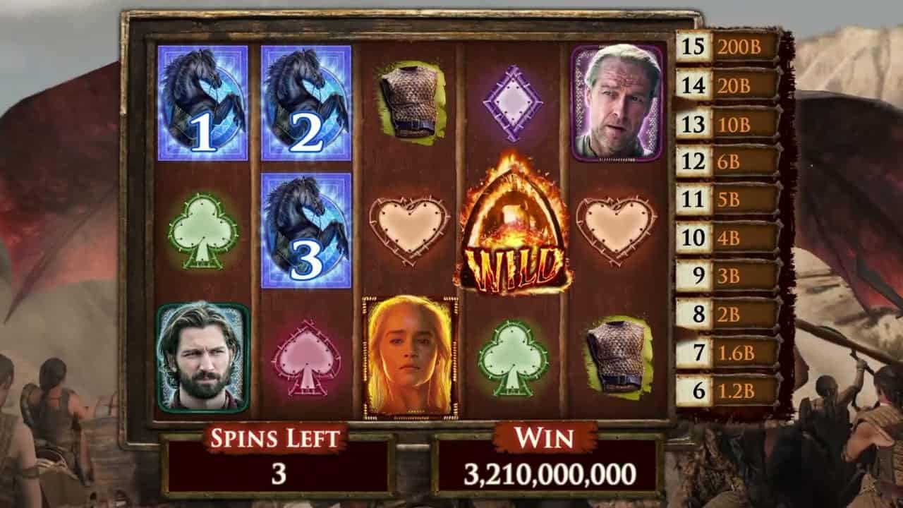 Pertarungan Takhta Hadiah Penuh Drama Dari Game of Thrones