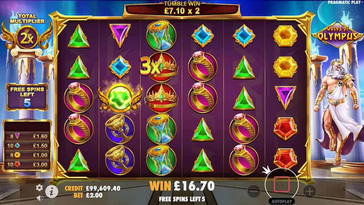 Pintu Surga Penuh Petir dan Kejutan Spesial di Gates of Olympus